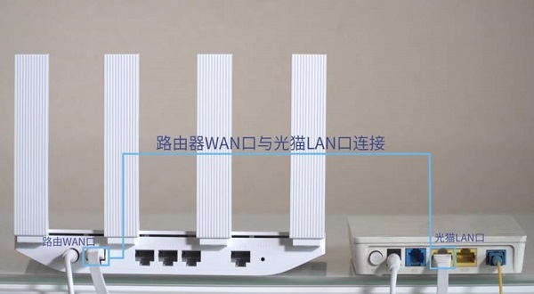 华为路由WS5200手机登陆入口上网设置